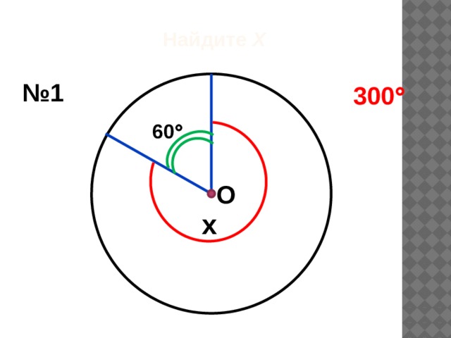 Найдите Х № 1 300  60  О x 