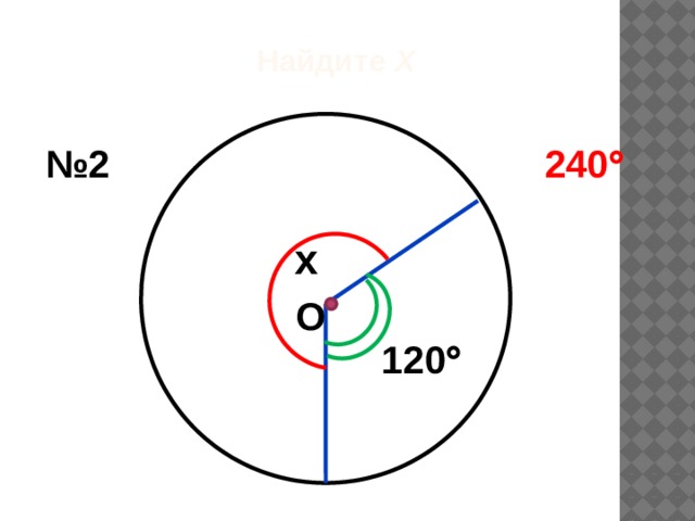 Найдите Х № 2 240  x О 120  