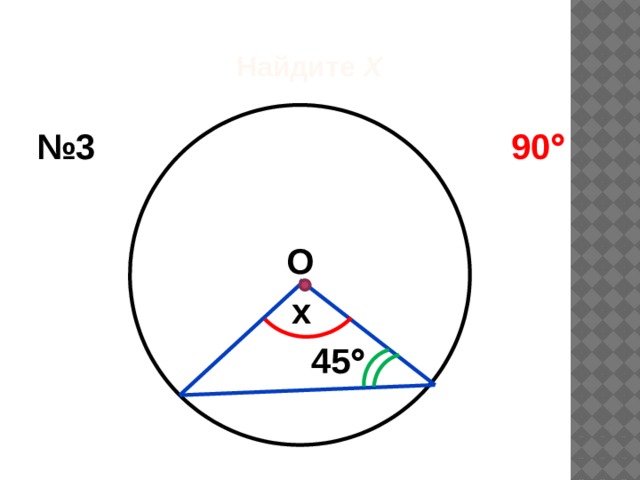 Найдите Х № 3 90  О x 45  