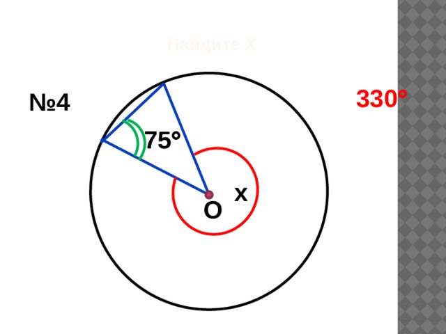 Найдите Х 330  № 4 75  x О 
