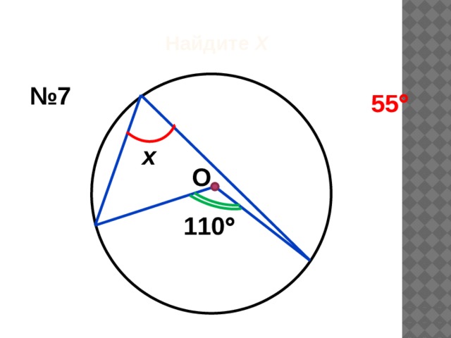 Найдите Х № 7 55  х О 110  
