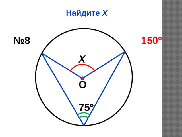Найдите Х № 8 150  Х О 75  