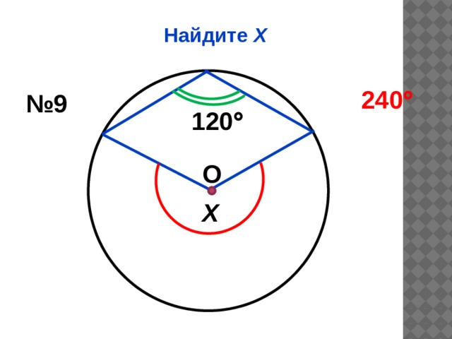 Найдите Х 240  № 9 120  О Х 