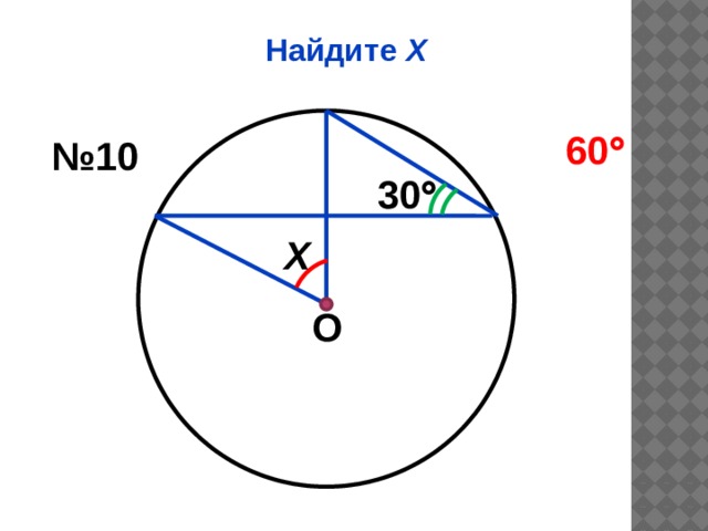 Найдите Х 60  № 10 30  Х О 
