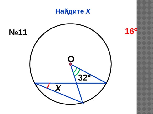 Найдите Х 16  № 11 О 32  Х 