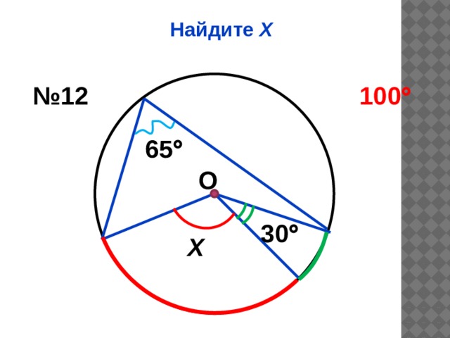 Найдите Х № 12 100  65  О 30  Х 