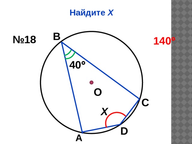Найдите Х В № 18 140  40  О С Х D А 