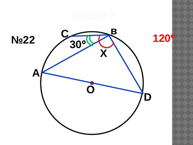 Найдите Х в С 120  № 22 30  Х А О D 
