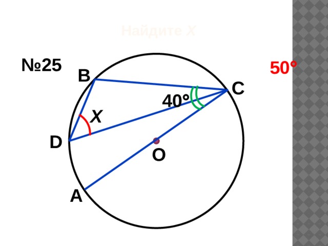 Найдите Х № 25 50  В С 40  Х D О А 