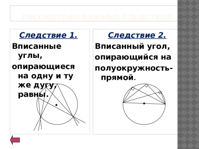  РАССМОТРИМ ВАЖНЫЕ СЛЕДСТВИЯ Следствие 1.  Следствие 2.  Вписанный угол, Вписанные углы, опирающийся на опирающиеся на одну и ту же дугу, равны. полуокружность- прямой . 