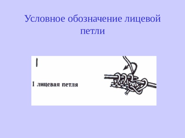 Условное обозначение какой петли показано на рисунке