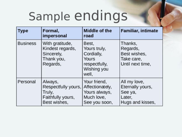  Sample endings Type Formal, impersonal Business Middle of the road With gratitude, Personal Kindest regards, Always, Best, Familiar, intimate Your friend, Respectfully yours, Thanks, Sincerely, Yours truly, All my love, Regards, Cordially, Thank you, Truly, Affectionately, Best wishes, Yours respectfully, Regards, Faithfully yours, Eternally yours, Yours always, See ya, Take care, Much love, Best wishes, Wishing you well, See you soon, Later, Until next time, Hugs and kisses, 