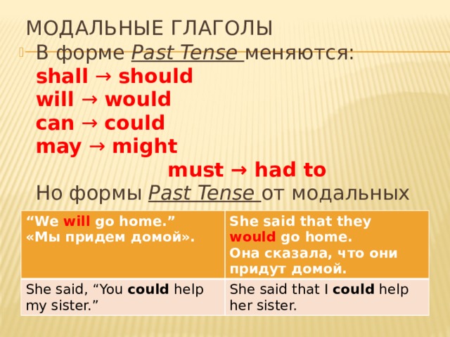 Модальные глаголы В форме Past Tense меняются:  shall  →  should  will  →  would  can  →  could  may  →  might must   → had to  Но формы Past Tense от модальных глаголов could ,  would ,  should ,  might  в косвенной речи сохраняются. “ We  will  go home.” «Мы придем домой». She said, “You  could  help my sister.” She said that they would  go home. Она сказала, что они придут домой. She said that I  could  help her sister. 