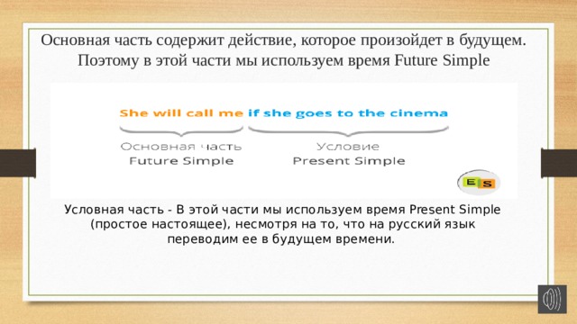 Основная часть содержит действие, которое произойдет в будущем. Поэтому в этой части мы используем время Future Simple    Условная часть - В этой части мы используем время Present Simple (простое настоящее), несмотря на то, что на русский язык переводим ее в будущем времени. 
