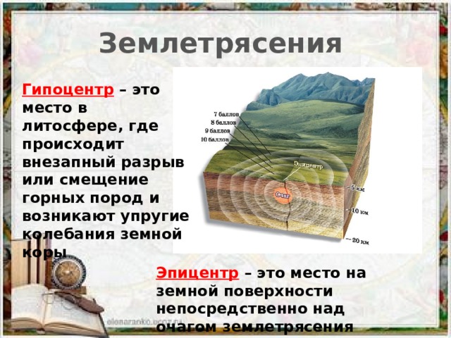 Землетрясения Гипоцентр – это место в литосфере, где происходит внезапный разрыв или смещение горных пород и возникают упругие колебания земной коры Эпицентр – это место на земной поверхности непосредственно над очагом землетрясения