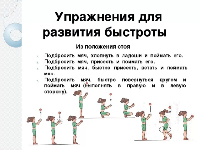 Технологическая карта урока по легкой атлетике 4 класс