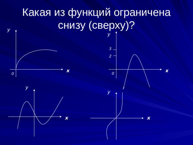 Определение функции ограниченной сверху снизу привести примеры