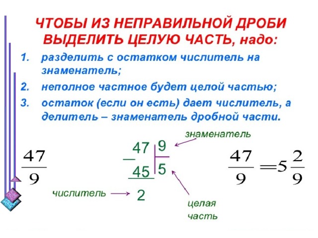 Как выделить дробь