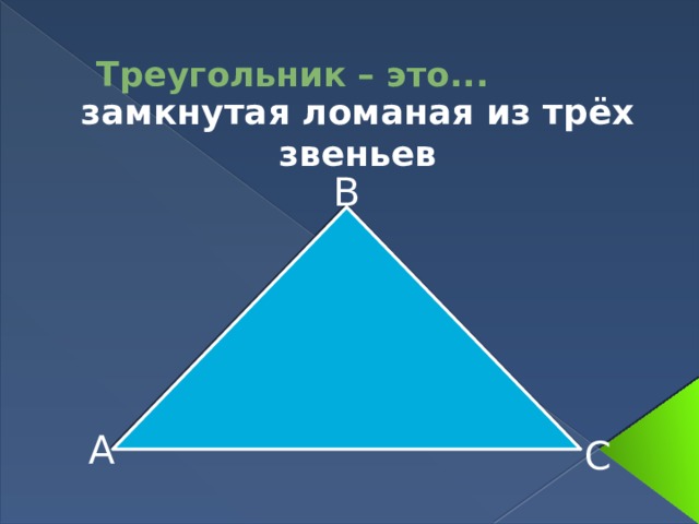 Треугольник – это... замкнутая ломаная из трёх звеньев В А С 