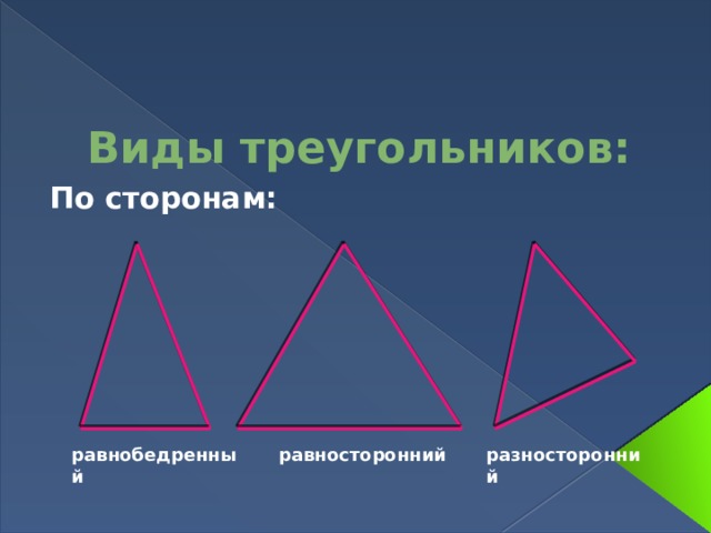 Виды треугольников: По сторонам: равнобедренный равносторонний разносторонний 