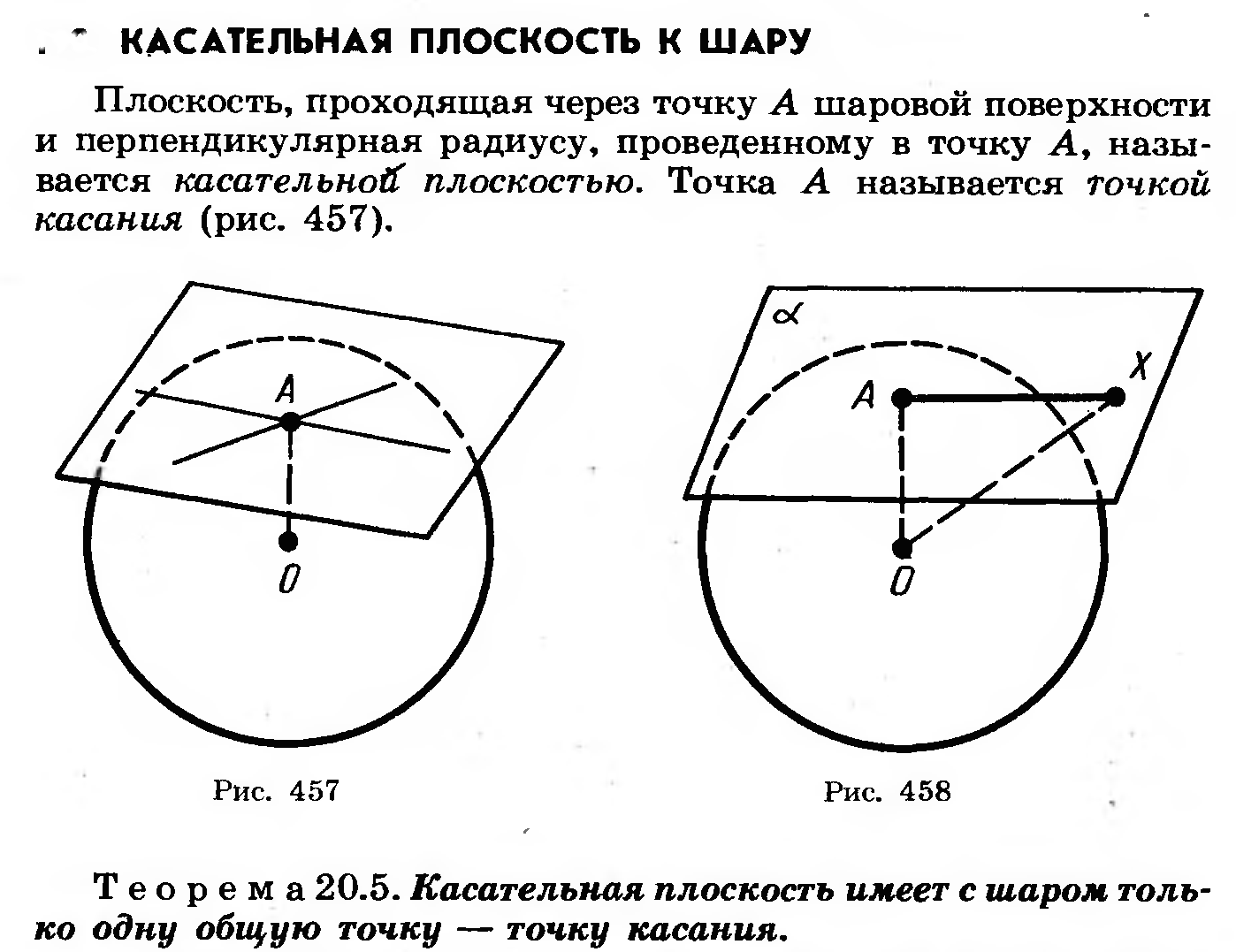 Шар на плоскости. Шар и касательная плоскость имеют. Касательная плоскость шара. Касательная плоскость к шару. Касательная плоскость к эллипсоиду.