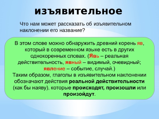 Употребление наклонений 6 класс конспект урока презентация