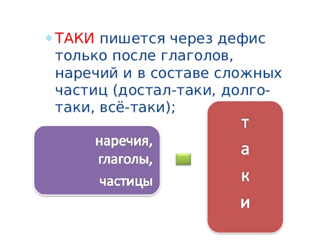 ТАКИ пишется через дефис только после глаголов, наречий и в составе сложных частиц (достал-таки, долго-таки, всё-таки); 