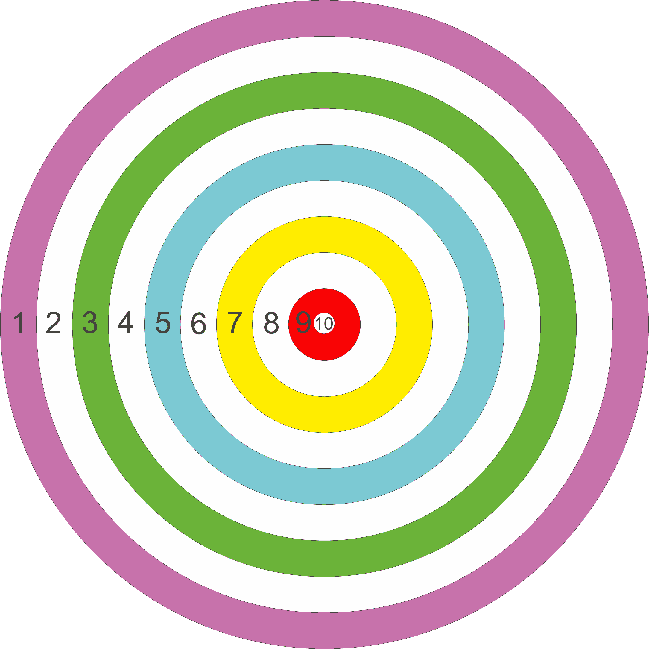 Попади в круг. Мишень цветная. Мишень детская. Мишень разноцветная. Цветные мишени для стрельбы.