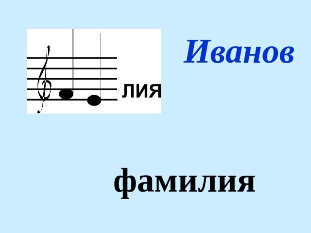 Иванов фамилия 