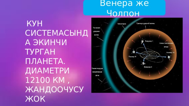 Венера же Чолпон  Кун системасында экинчи турган планета. Диаметри 12100 км , Жандоочусу жок 