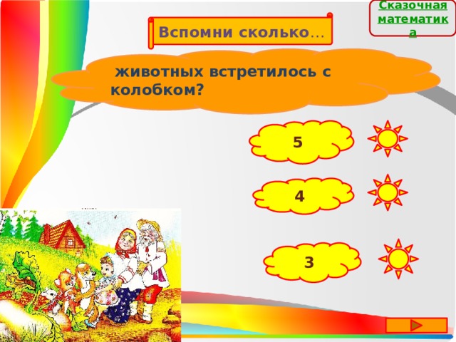 Сказочная  математика Вспомни сколько …  животных встретилось с колобком? 5 4 3 