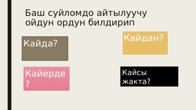 Баш суйломдо айтылуучу ойдун ордун билдирип Кайдан? Кайда? Кайерде? Кайсы жакта? 