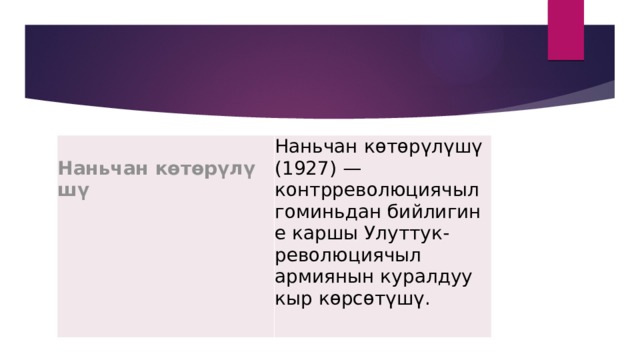 Наньчан көтөрүлүшү (1927) — контрреволюциячыл гоминьдан бийлигине каршы Улуттук-революциячыл армиянын куралдуу кыр көрсөтүшү. 
