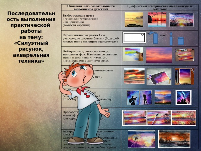 Последовательность выполнения практической  работы  на тему: «Силуэтный рисунок, акварельная техника» 