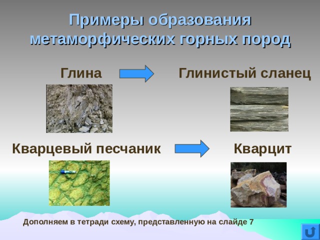 Примеры образования метаморфических горных пород Глина Глинистый сланец Кварцевый песчаник Кварцит Дополняем в тетради схему, представленную на слайде 7 
