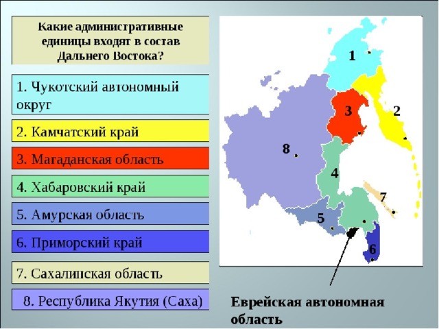 Население дальнего востока по плану 9 класс