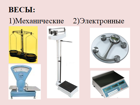 Определение массы тела на чашечных электронных весах схема