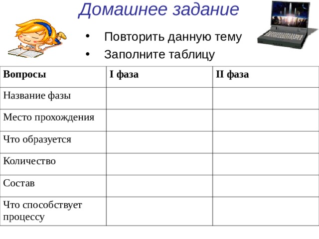 Способы ориентирования в походе