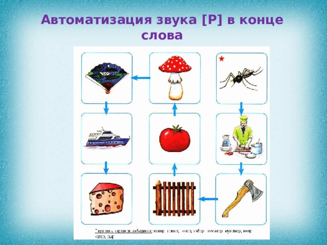 Р в конце слова для детей. Р В конце слова. Слова со звуком р в конце слова. Автоматизация звука р в словах.