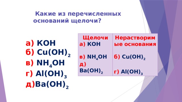  Какие из перечисленных оснований щелочи? Нерастворимые основания Щелочи  а) КОН  б) Cu(ОН) 2  в) NH 4 OH д) Ba(ОН) 2 г) Al(ОН) 3      а) КОН б) Cu(ОН) 2 в) NH 4 OH г) Al(ОН) 3  д) Ba(ОН) 2 