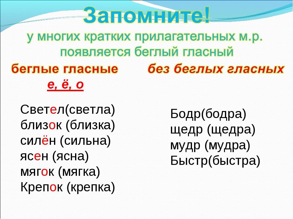 Краткая форма качественных прилагательных. Краткая форма прилагательных правило. Краткие прилагательные 5 класс правило. Краткая форма прилагательных 5 класс. Прилагательные в краткой форме примеры.