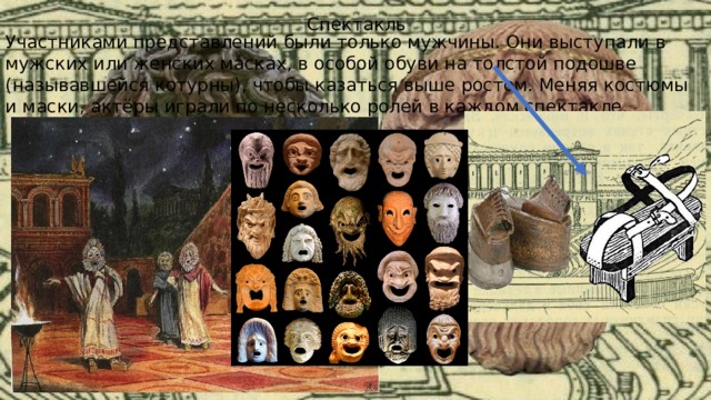 Спектакль Участниками представлений были только мужчины. Они выступали в мужских или женских масках, в особой обуви на толстой подошве (называвшейся котурны), чтобы казаться выше ростом. Меняя костюмы и маски, актёры играли по несколько ролей в каждом спектакле. 