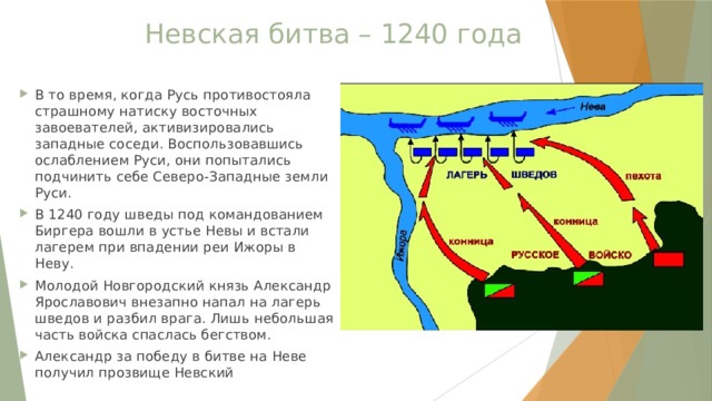 Тест северо западная русь между востоком