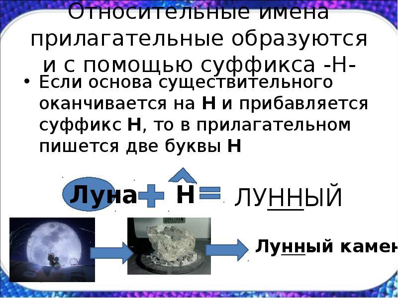 Какие суффиксы образуют относительные прилагательные. Относительные имена прилагательные. Относительные прилагательные презентация. Имя относительное. Относительные прилагательные конспект урока.