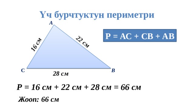 22 см 16 см Үч бурчтуктун периметри А Р = АС + СВ + АВ В С 28 см Р = 16 см + 22 см + 28 см = 66 см Жооп: 66 см  