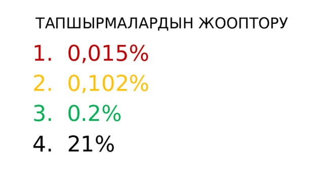 ТАПШЫРМАЛАРДЫН ЖООПТОРУ  0,015%  0,102%  0.2%  21% 