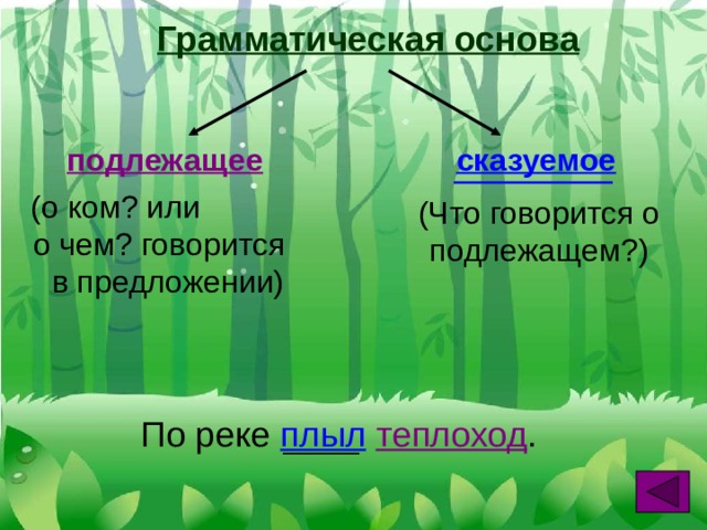 Грамматическая основа подлежащее сказуемое (о ком? или о чем? говорится в предложении) (Что говорится о подлежащем?) По реке плыл  теплоход . 