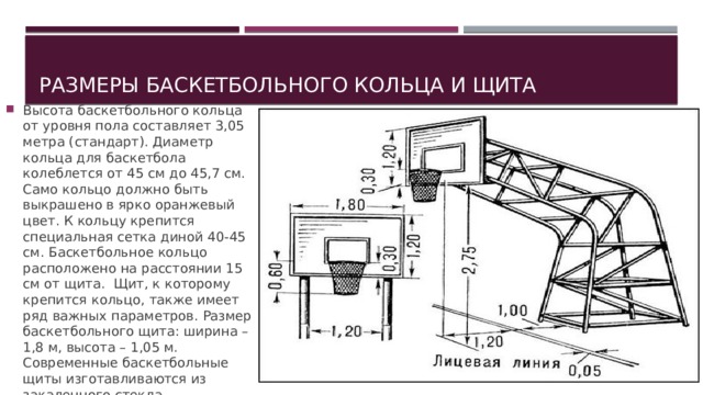 Высота стандартного кольца. Высота баскетбольного кольца 3.05. Высота от пола до баскетбольного кольца в баскетболе. Высота стандартного баскетбольного кольца от уровня пола. Стандарт высоты баскетбольного кольца.