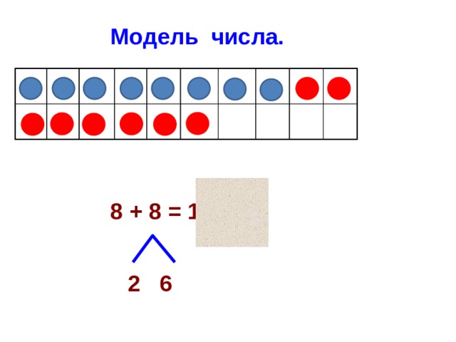 Нарисуй графические модели чисел и сравни их сделай вывод