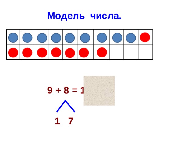 Модель числа. 9 + 8 = 17 1 7 
